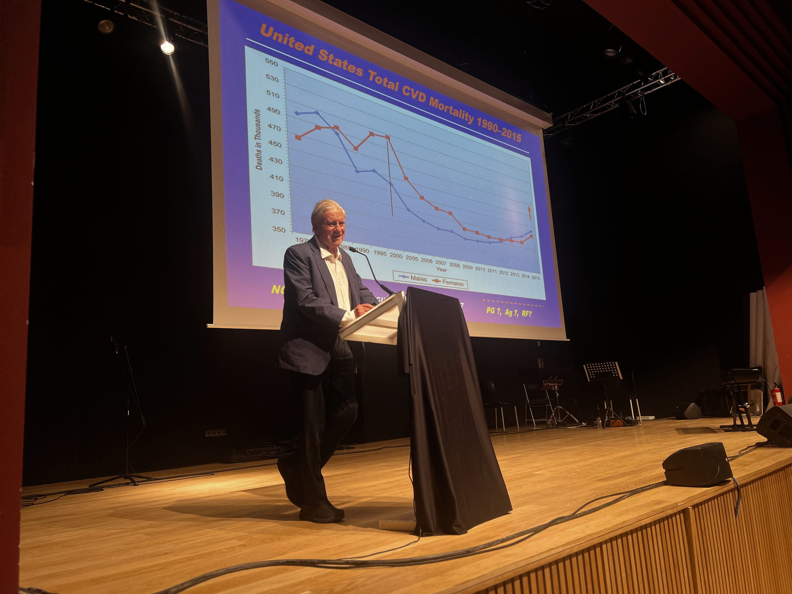 Acte de presentació de resultats amb la presència del Dr. Fuster